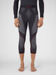 3/4-Thermohose Evolutyon