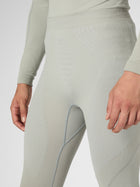 Evolutyon 3/4 Thermal Pants