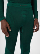 Fusyon Biotech 3/4 Thermal Pants
