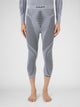 3/4-Thermohose Evolutyon+