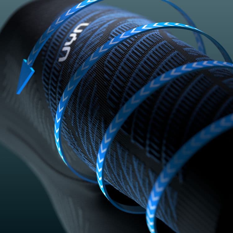 360° FULL-CONTACT COMPRESSION