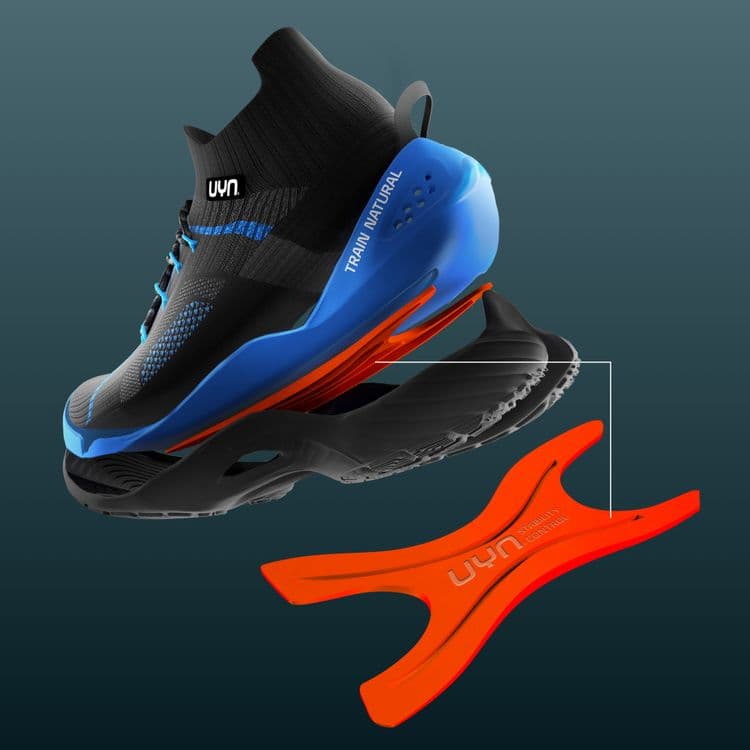 STABILITY CONTROL BLADE
