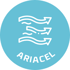 ARIACEL