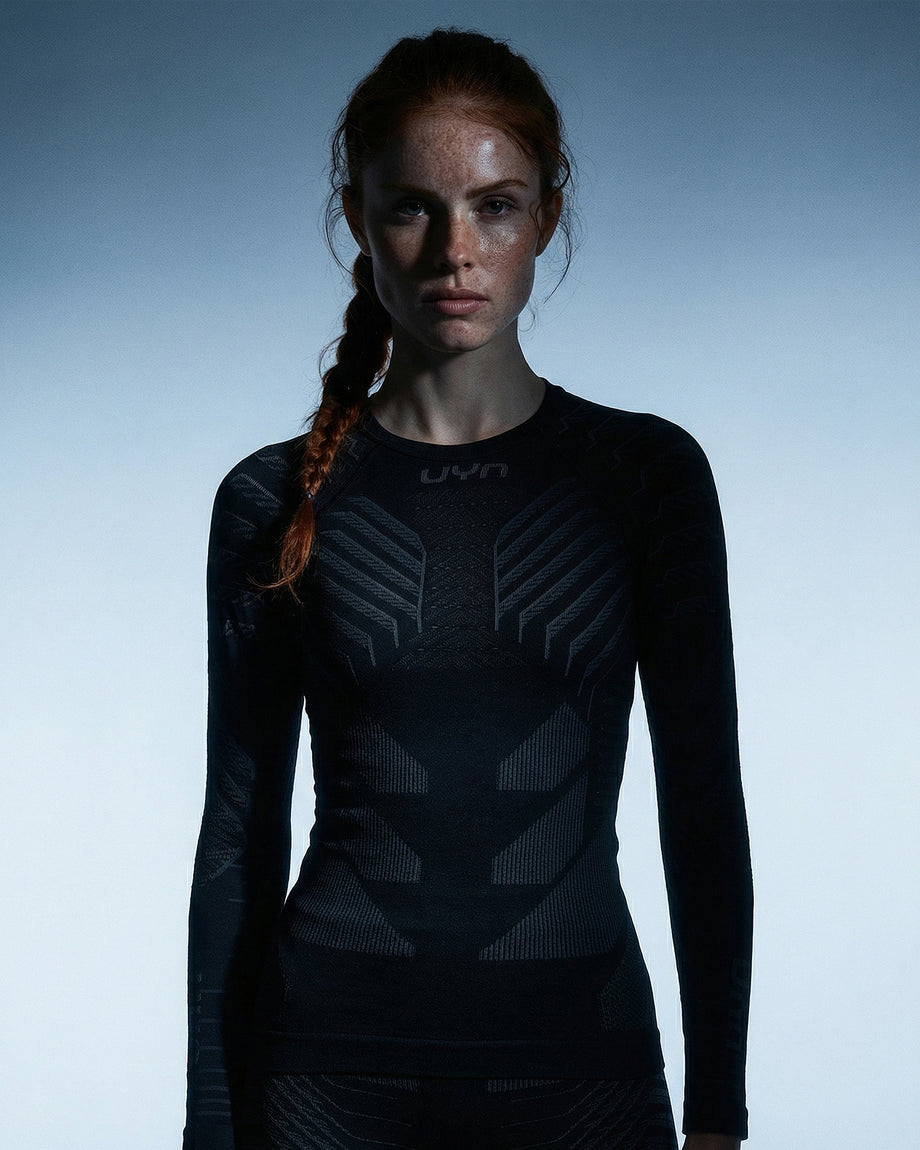 Resilyon Base Layer Bundle