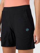 Short Run Fit