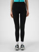 Collants de vélo Ridemiles