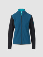 Softshelljacke Spire