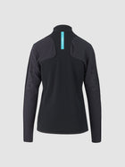Softshelljacke Spire