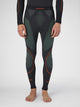 Thermohose Evolutyon