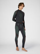 Thermohose Evolutyon