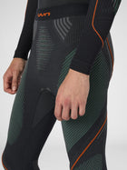 Thermohose Evolutyon
