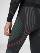 Thermohose Evolutyon