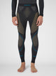 Thermohose Evolutyon