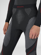 Thermohose Evolutyon