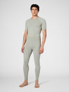 Thermohose Evolutyon