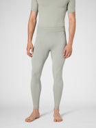 Thermohose Evolutyon
