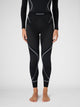 Thermohose Evolutyon