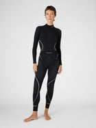Thermohose Evolutyon