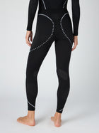 Thermohose Evolutyon