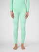 Thermohose Evolutyon