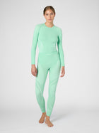 Thermohose Evolutyon