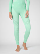 Thermohose Evolutyon