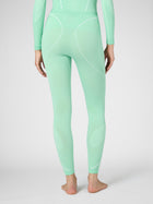Thermohose Evolutyon