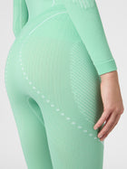 Thermohose Evolutyon