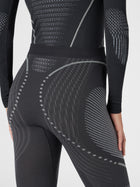 Thermohose Evolutyon