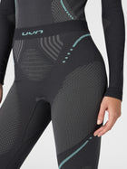 Thermohose Evolutyon