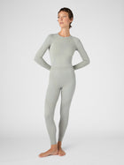Thermohose Evolutyon