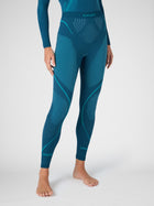 Thermohose Evolutyon