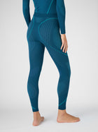Thermohose Evolutyon
