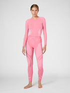 Thermohose Evolutyon