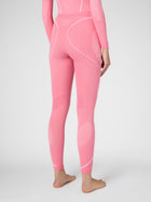 Thermohose Evolutyon
