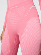 Thermohose Evolutyon