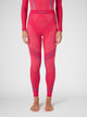 Thermohose Evolutyon
