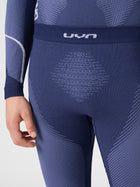 Thermohose Ambityon