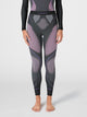 Thermohose Evolutyon Melange