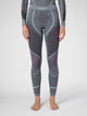 Thermohose Ambityon Melange