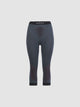3/4-Thermohose Fusyon