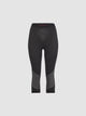 3/4-Thermohose Fusyon