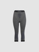 3/4-Thermohose Fusyon