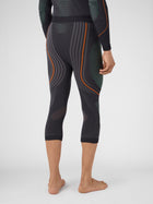 3/4-Thermohose Evolutyon