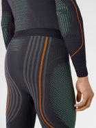 3/4-Thermohose Evolutyon