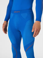 3/4-Thermohose Evolutyon