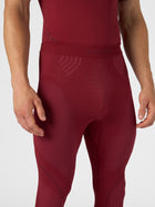 3/4-Thermohose Evolutyon