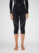 3/4-Thermohose Evolutyon