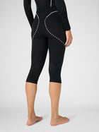 3/4-Thermohose Evolutyon
