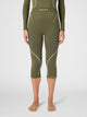 3/4-Thermohose Evolutyon